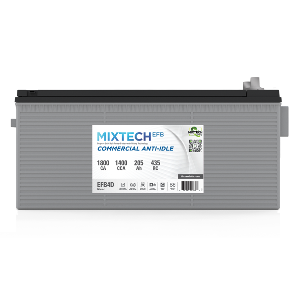 MIXTECH EFB High Power